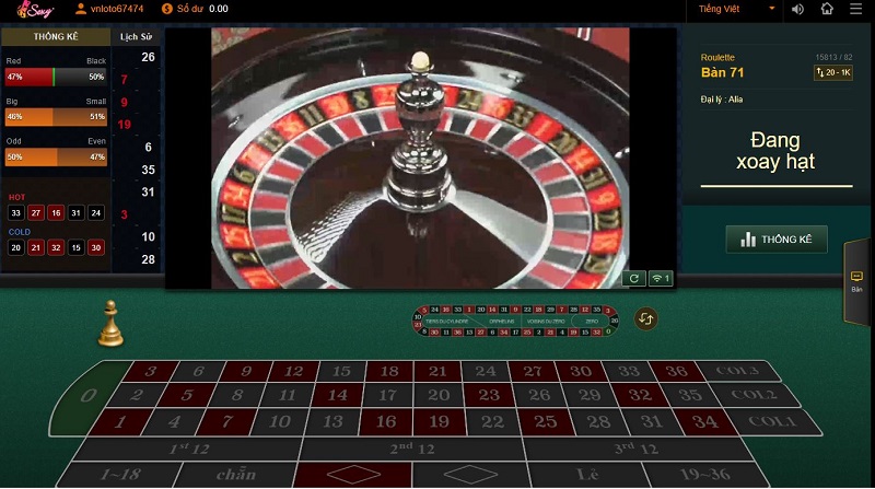 bàn cược roulette vnloto